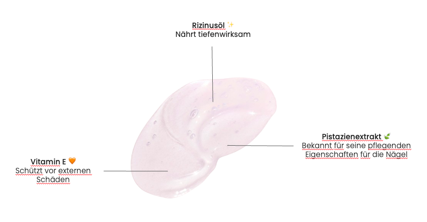 Concentré Perfecteur / Perfektionierendes Konzentrat, 10ml