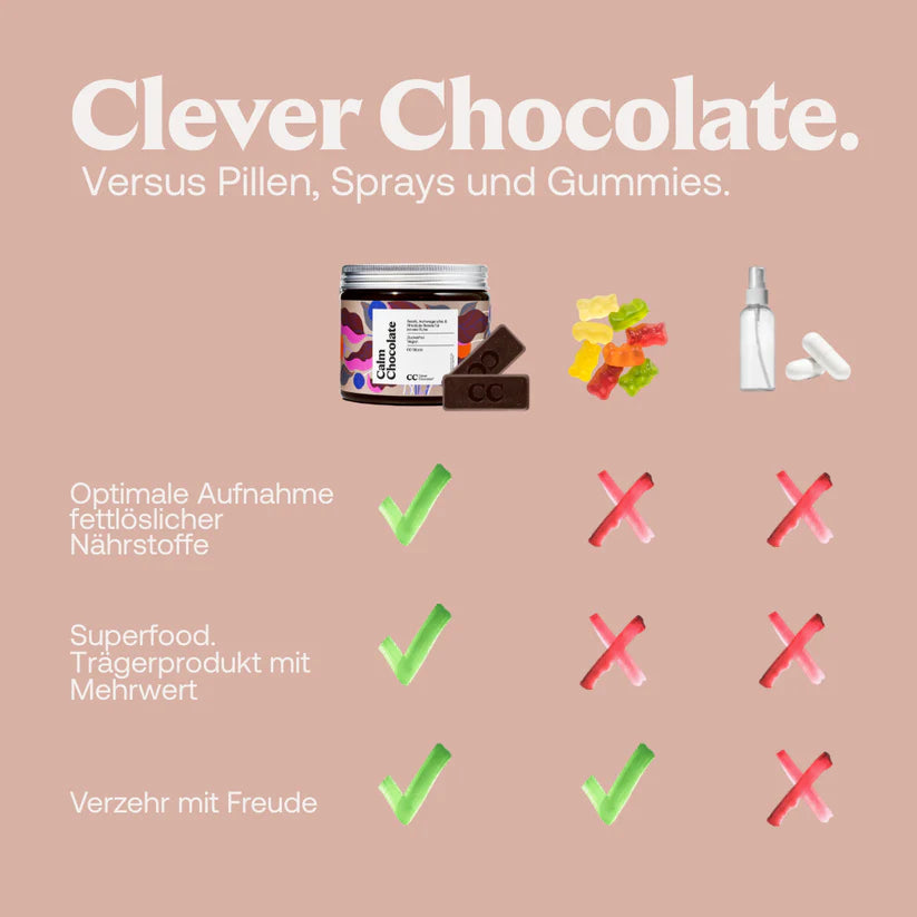 Calm Chocolate, 30 Stück (165g)