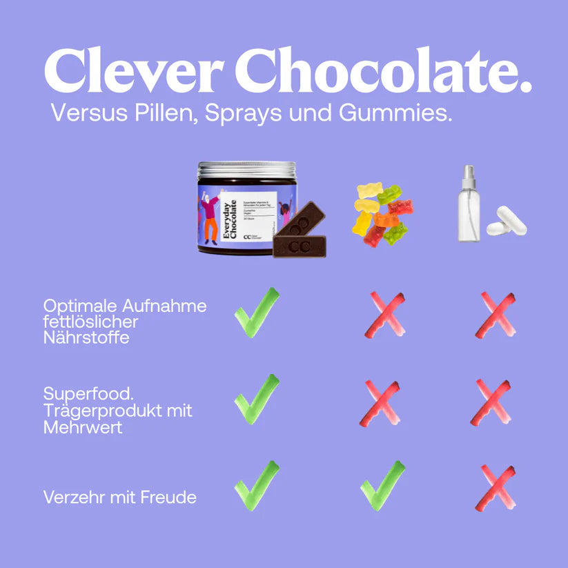 Everyday Chocolate, 30 Stück (165g)