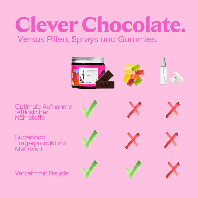 Glow Chocolate, 30 Stück (165 g)