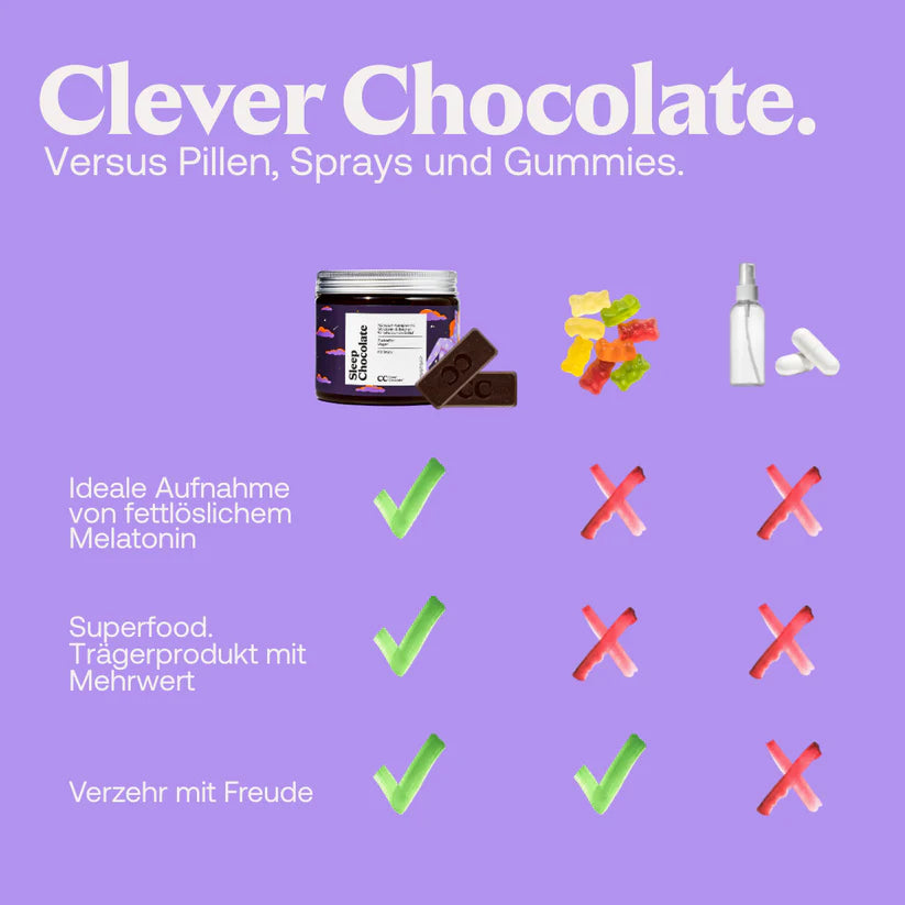 Sleep Chocolate, 60 Stück (168 g)