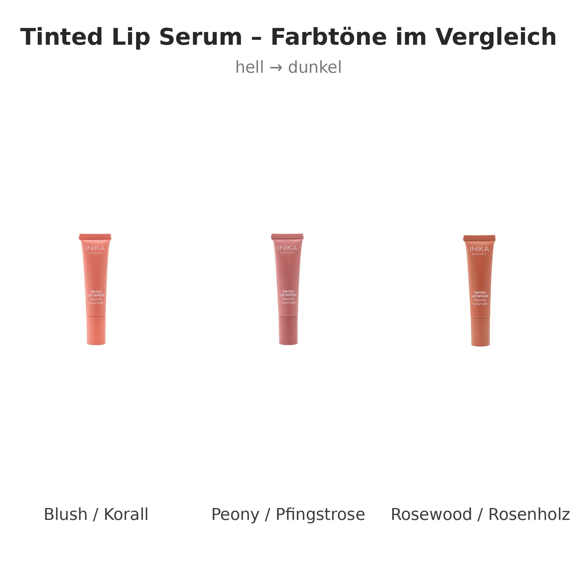 INIKA Organic Tinted Lip Serum Farbtöne