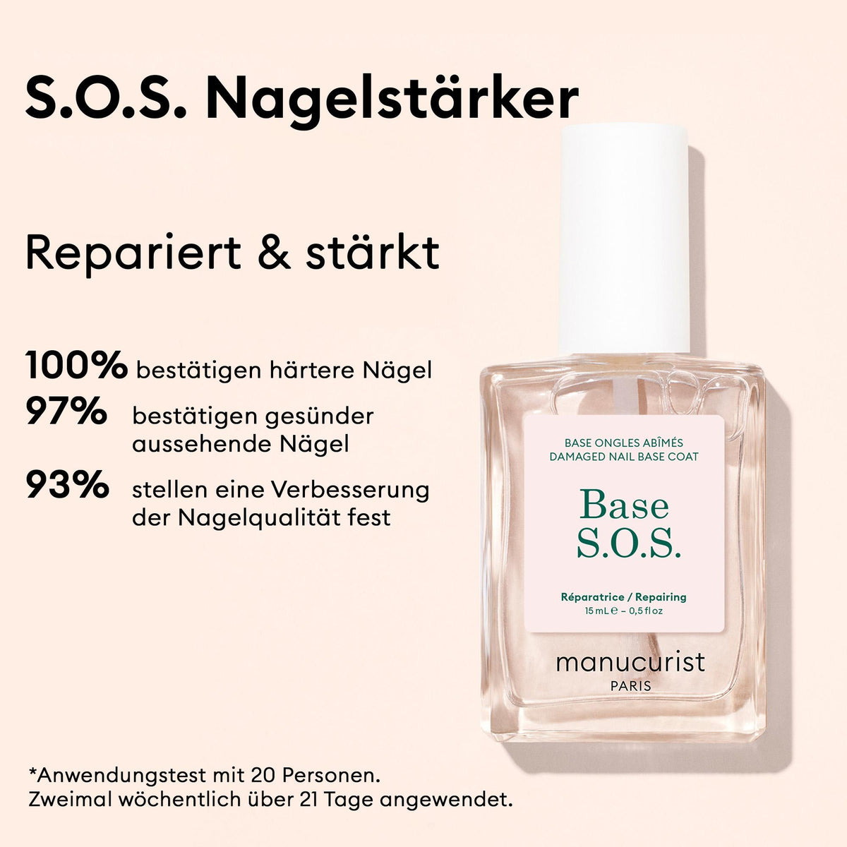 Manucurist Base S.O.S. – pflegender Base Coat, Ergebnis laut Herstellertest