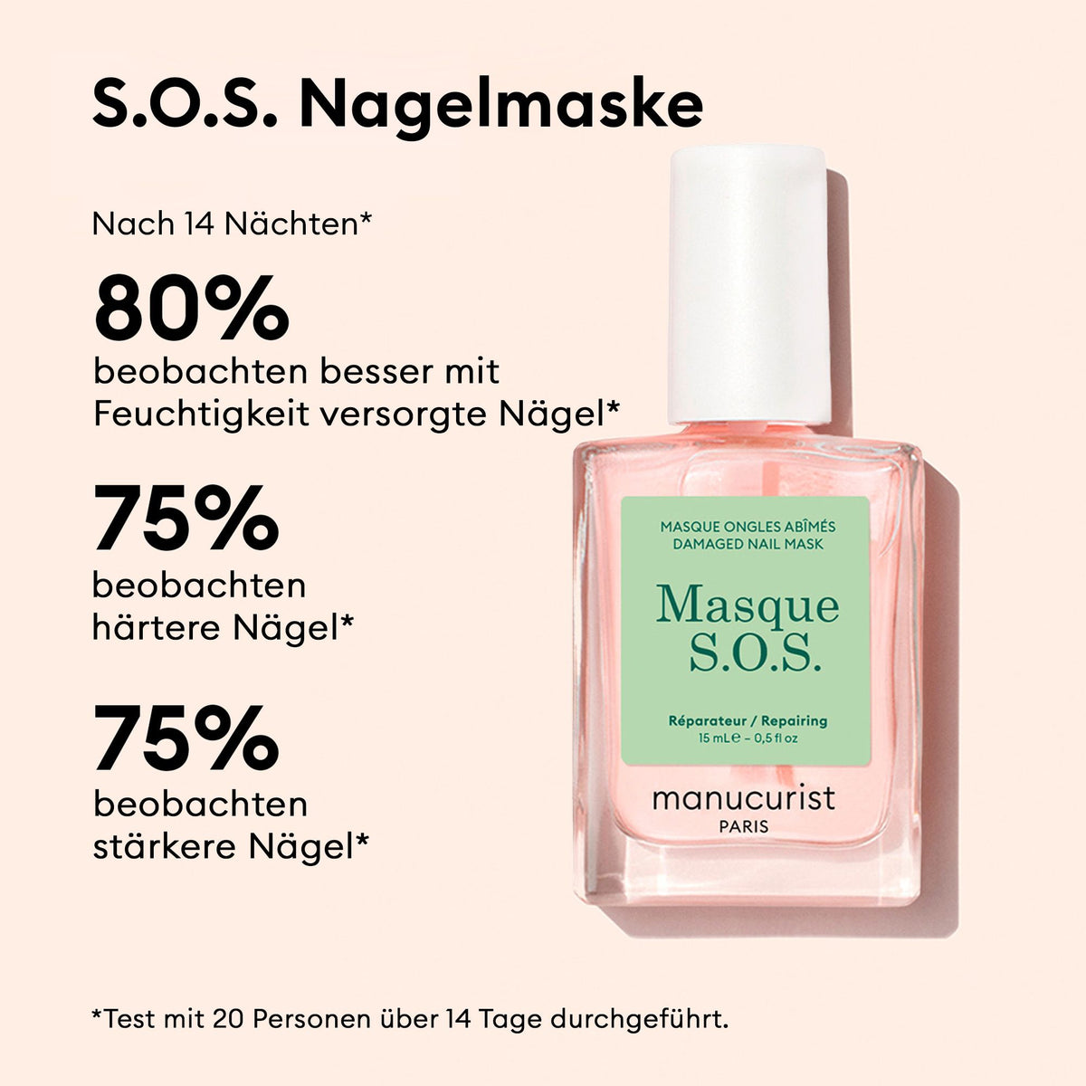 Manucurist Masque S.O.S. – Nachtmaske für Nägel, Ergebnis laut Herstellertest