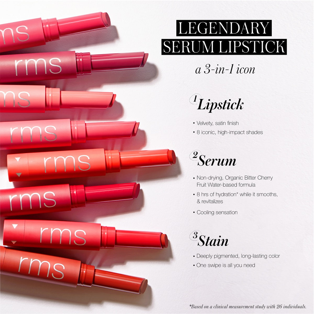Legendary Serum Lipstick - Angela, 3.5 ml